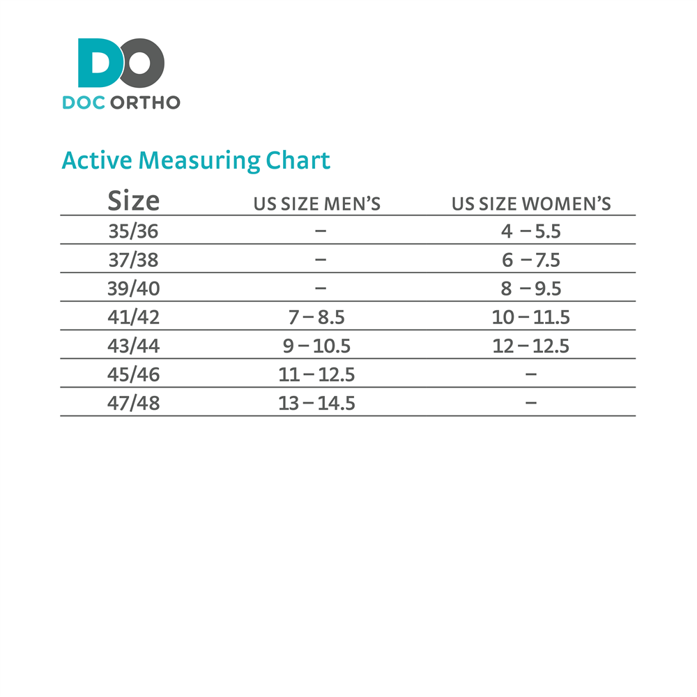 Doc Ortho Active Insoles
