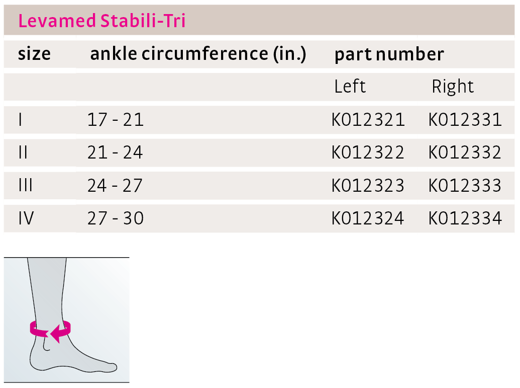 Levamed Active Stabili-Tri ankle brace with medial insert