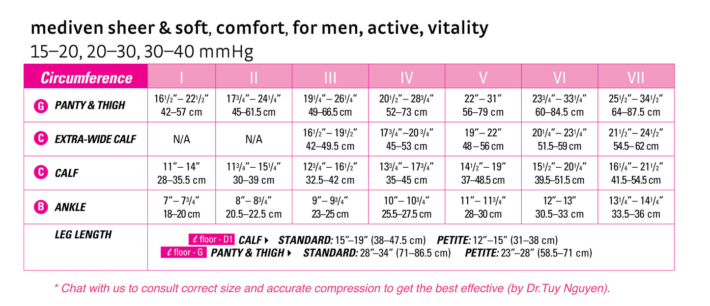 Mediven Comfort Vitality (15-20)