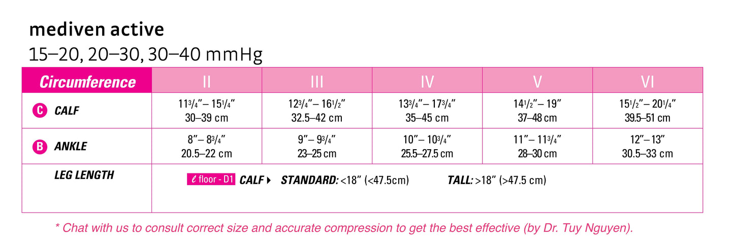 Mediven Active (20-30)