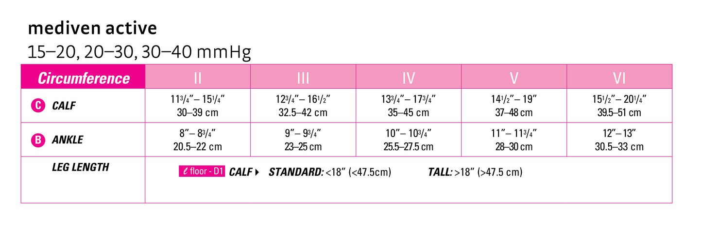 Mediven Active knee high 20-30 mmHg closed toe