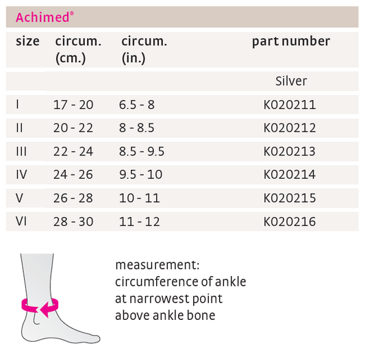Achimed Achilles tendon support
