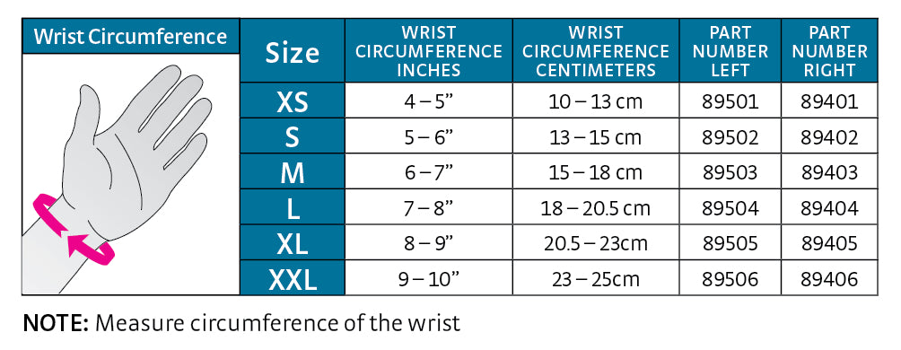 protect Carpal Tunnel wrist support