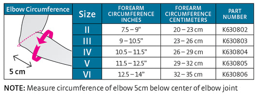 protect Epi elbow support