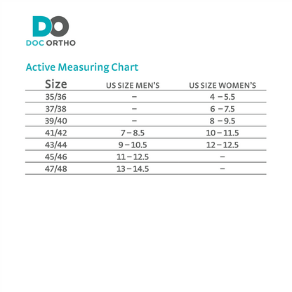 Doc Ortho Active Insoles