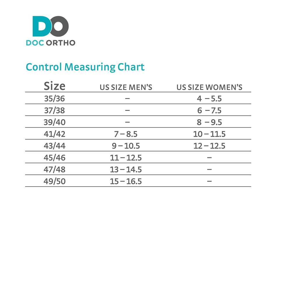 Doc Ortho Control Insoles