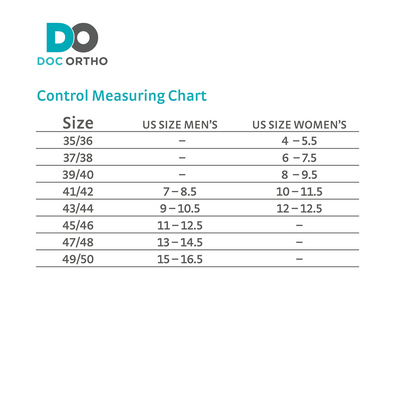Doc Ortho Control Insoles