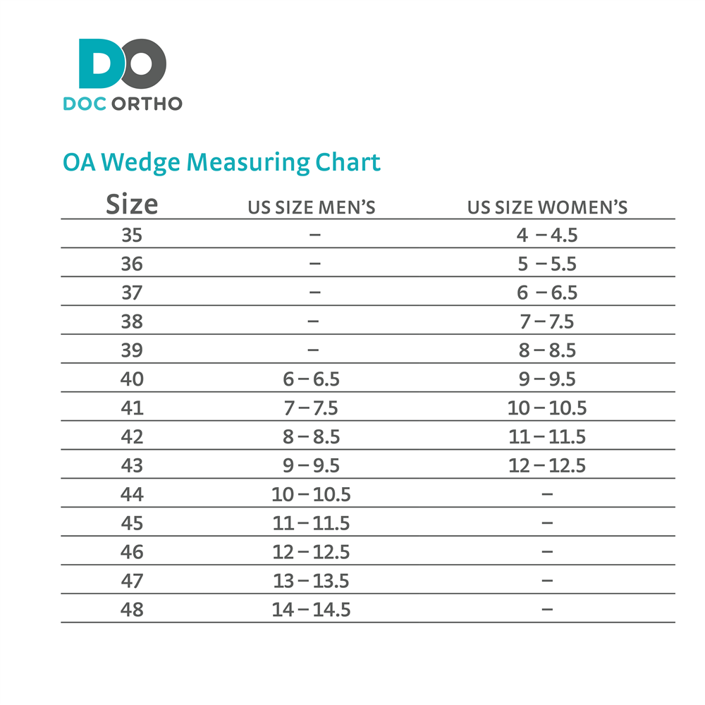 Doc Ortho OA Wedge Insoles
