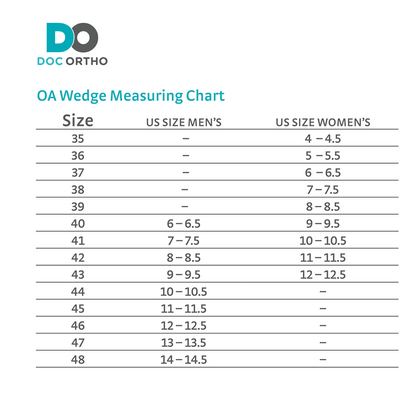 Doc Ortho OA Wedge Insoles