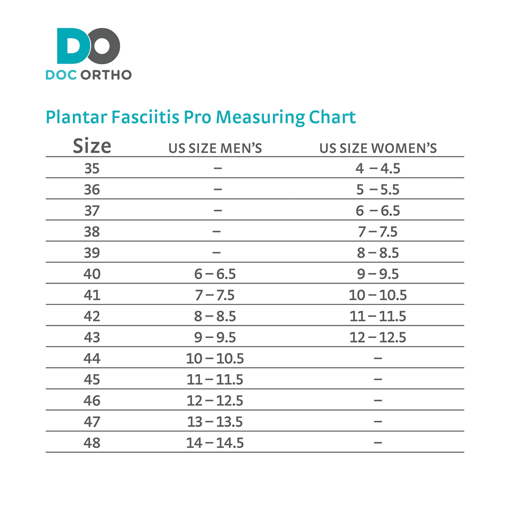 Doc Ortho Plantar Fasciitis Pro Insoles