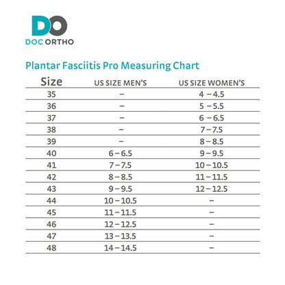 Doc Ortho Plantar Fasciitis Pro Insoles