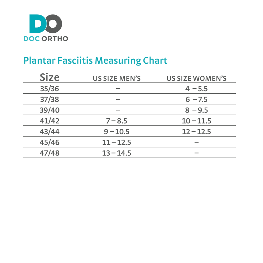 Doc Ortho Plantar Fasciitis Insoles