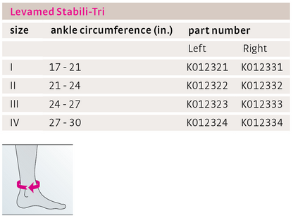Levamed Active Stabili-Tri ankle brace with medial insert