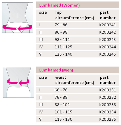 Lumbamed Basic lumbar support