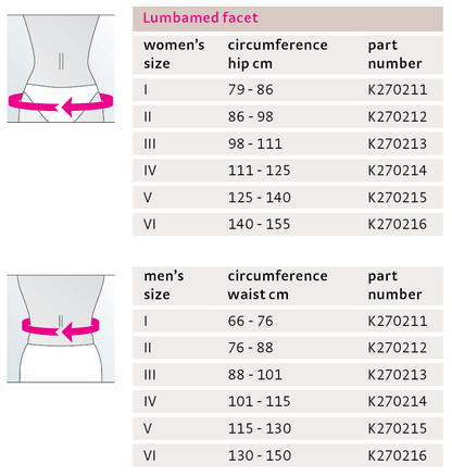 Lumbamed Facet lumbar support