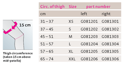 M.4s PCL Dynamic knee brace