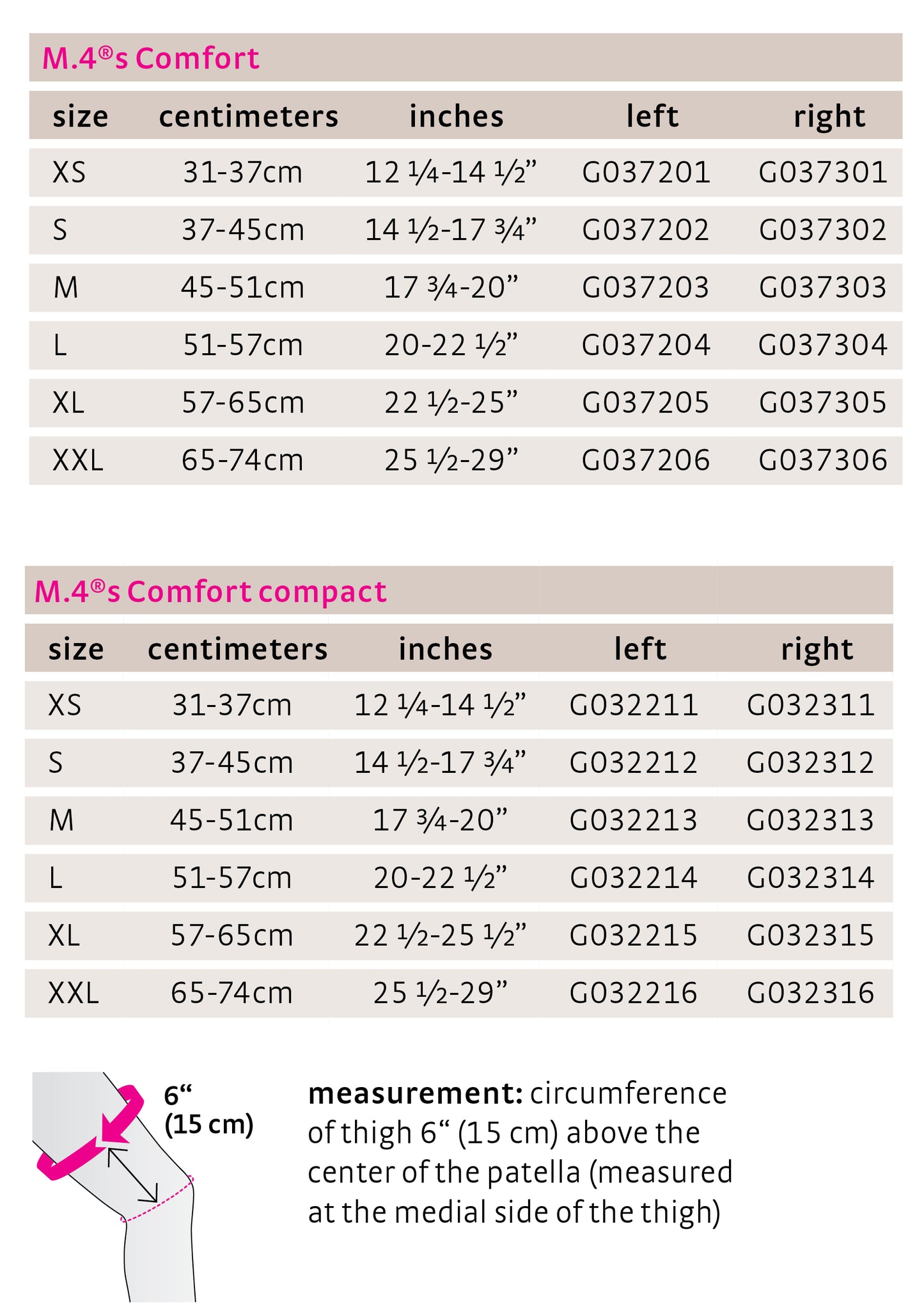 M.4s Comfort Compact knee brace