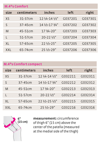 M.4s Comfort Compact knee brace