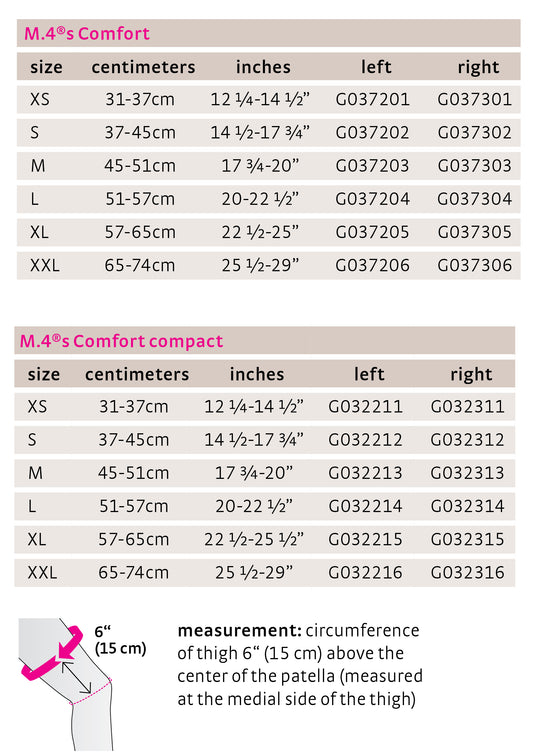 M.4s Comfort knee brace