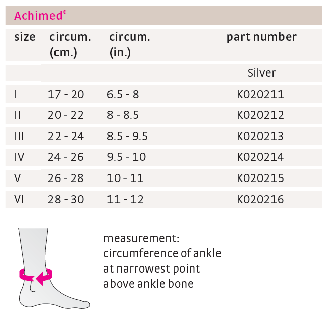 Achimed Achilles tendon support