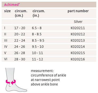 Achimed Achilles tendon support
