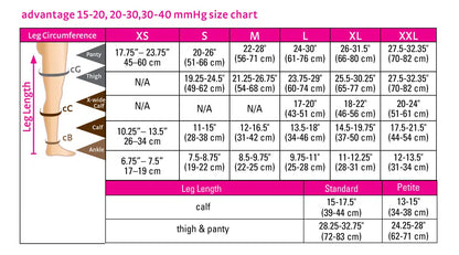 Duomed Advantage thigh high 20-30 mmHg closed toe