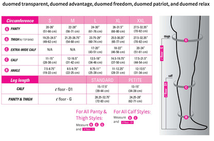 Duomed Advantage thigh high 15-20 mmHg closed toe
