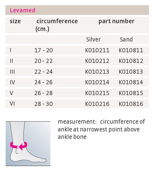 Levamed ankle support