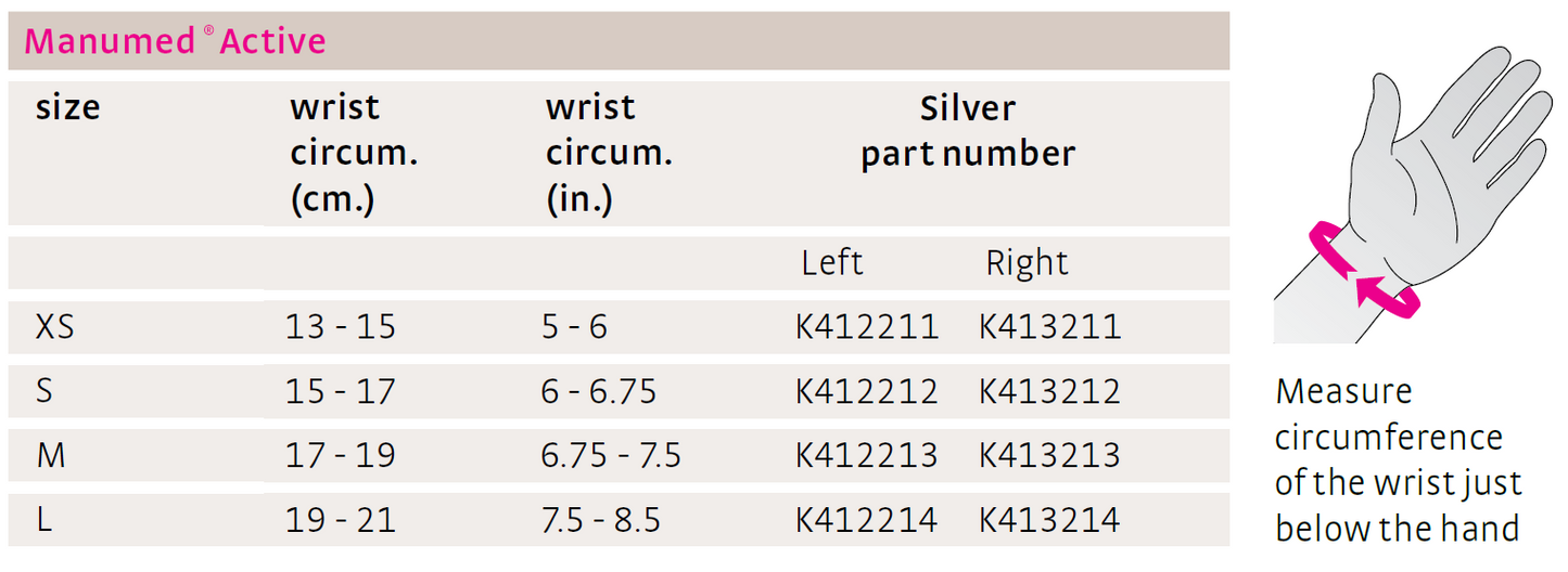Manumed Active wrist support