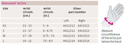 Manumed Active wrist support