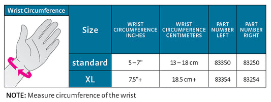 protect Universal Wrist Thumb Brace